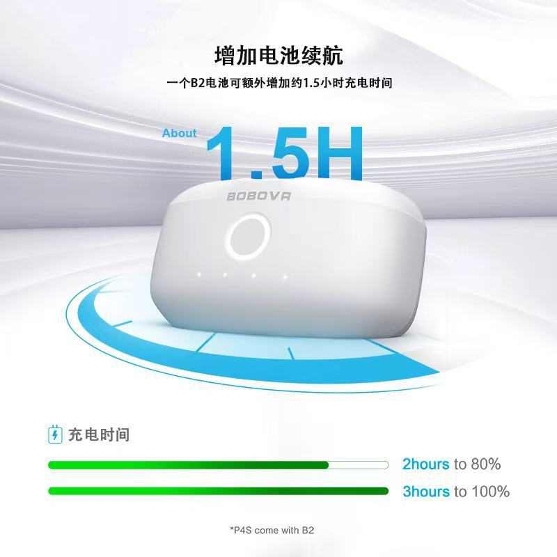 Bobovr Magnetic Battery P4S Upgraded Headband Suitable for Pico 4 Ultra Power Bank Accessories International Version - Image 3